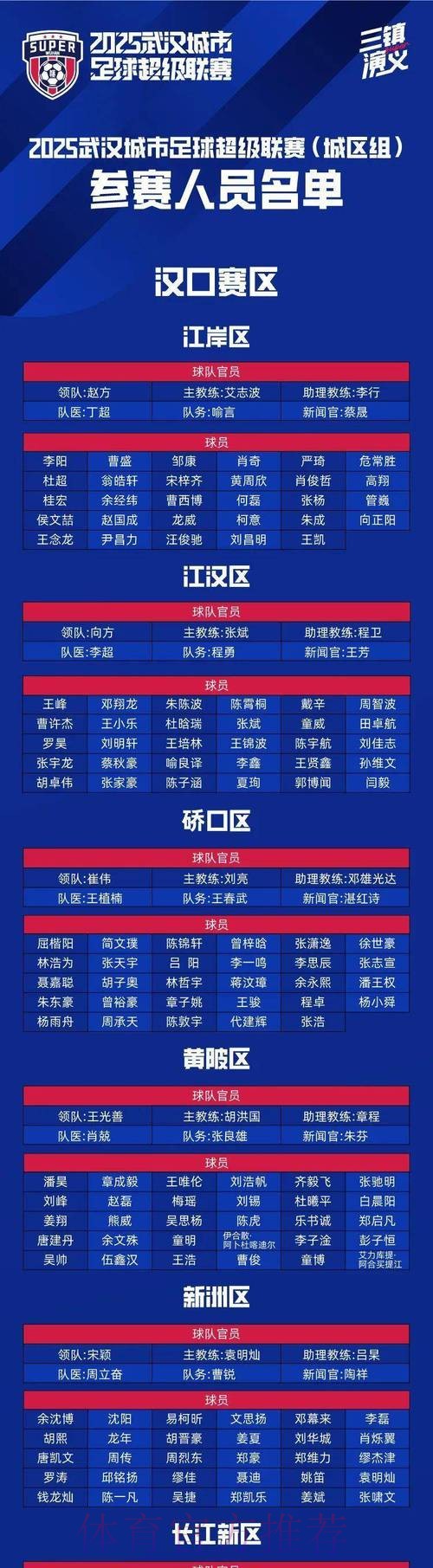 汉为体育2018中冠联赛5-8名排位赛:四队最终排名确定 汉为体育2018中冠联赛5-8名排位赛:四队最终排名确定