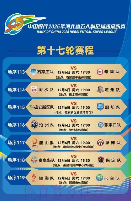 2019-2020五超联赛第十七轮综述 2019-2020五超联赛第十七轮综述